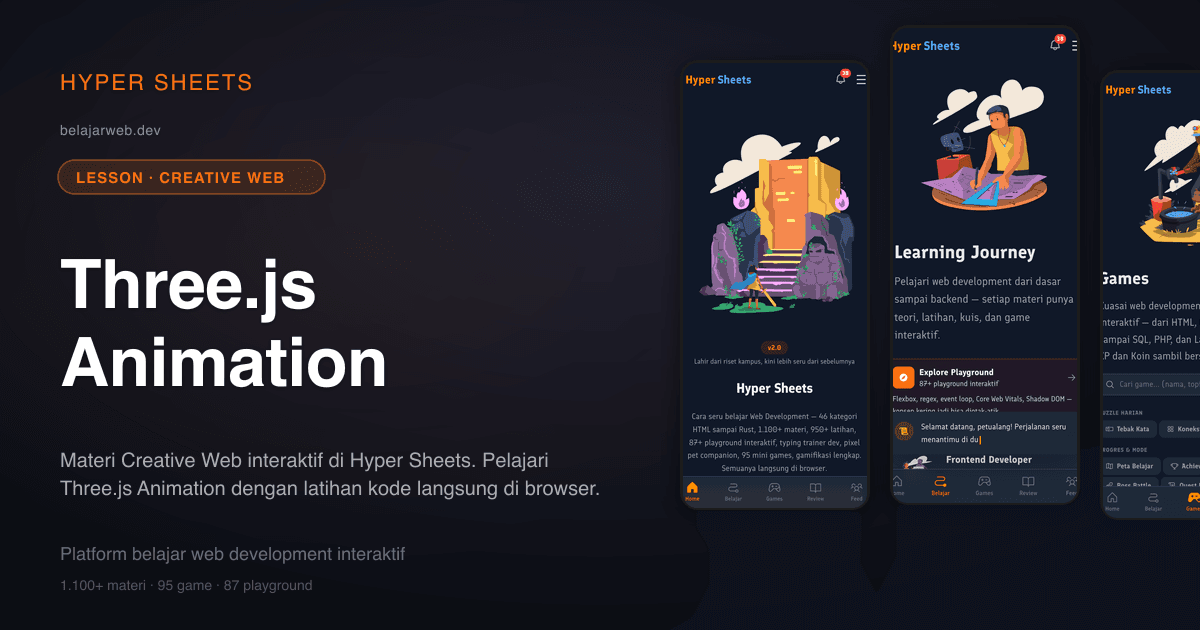 Three.js Animation — Creative Web — Hyper Sheets