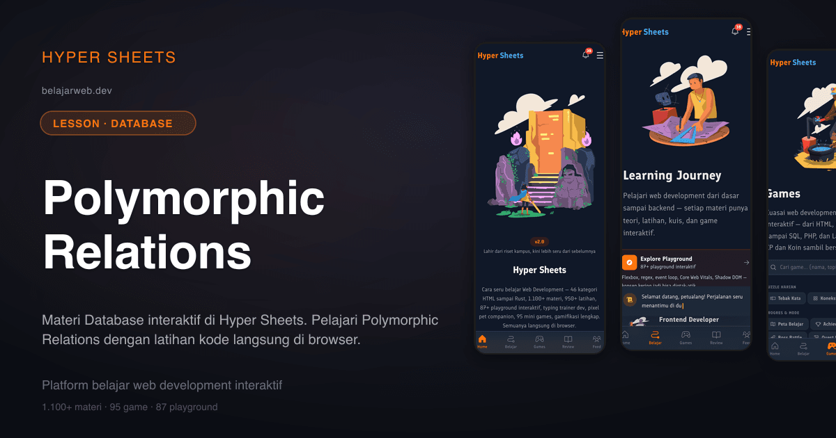 Latihan 1: Polymorphic Relations — Database — Hyper Sheets