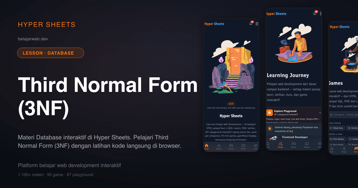 Latihan 1: Third Normal Form (3NF) — Database — Hyper Sheets