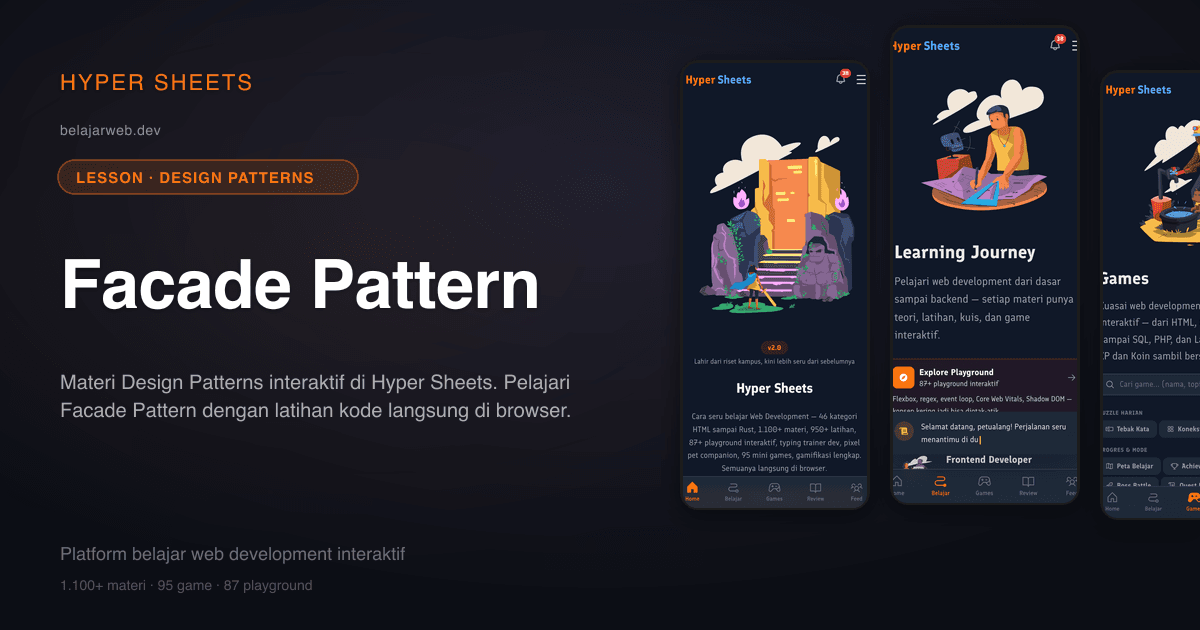 Facade Pattern — Design Patterns — Hyper Sheets
