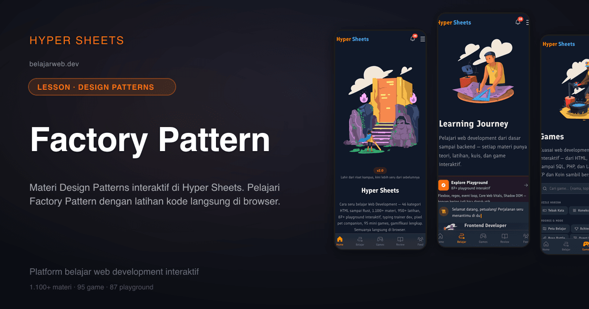 Factory Pattern — Design Patterns — Hyper Sheets