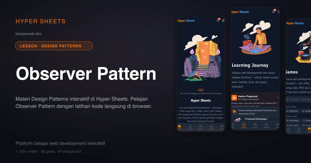 Observer Pattern — Design Patterns — Hyper Sheets