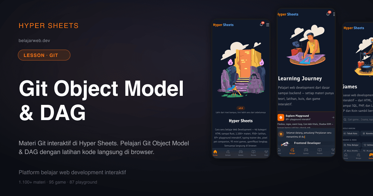 Git Object Model & DAG — Git — Hyper Sheets