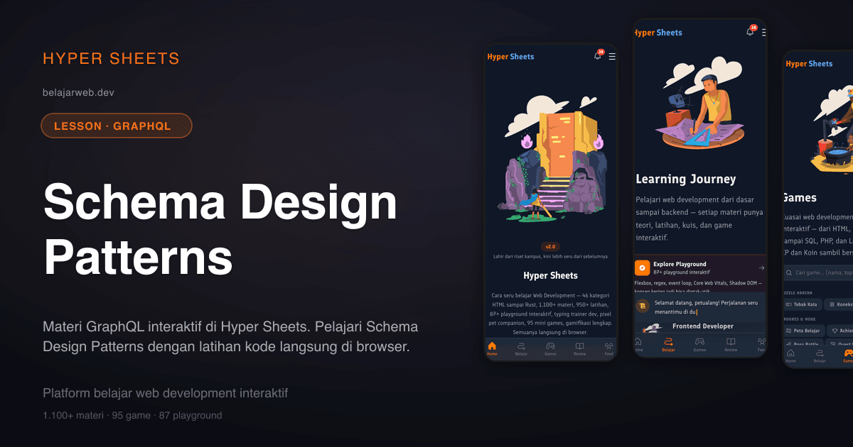 Schema Design Patterns — GraphQL — Hyper Sheets