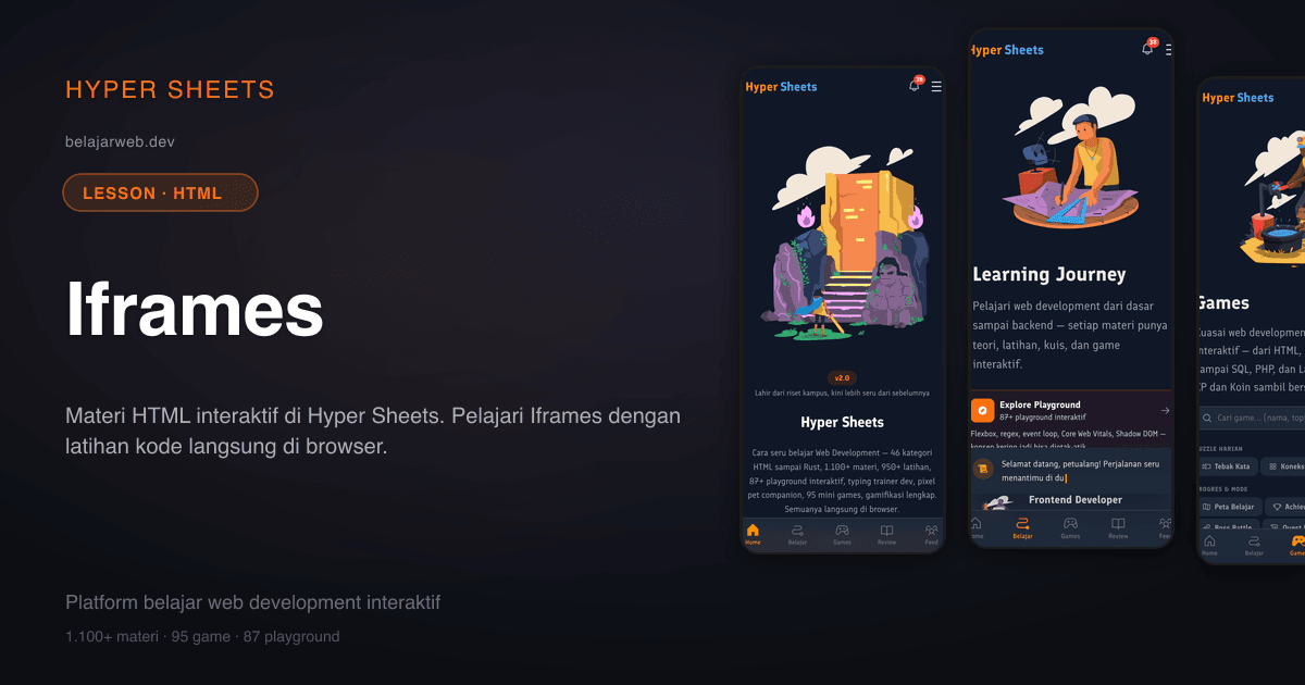 Iframes — HTML — Hyper Sheets