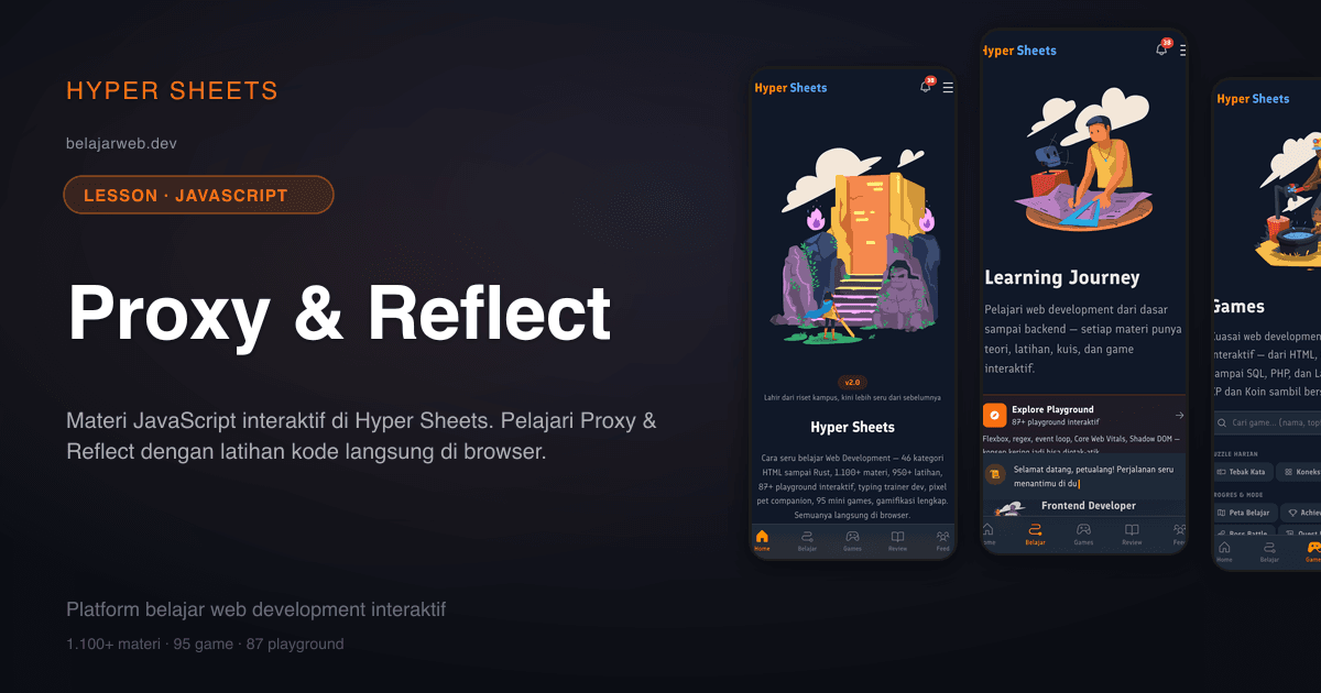 Proxy & Reflect — JavaScript — Hyper Sheets