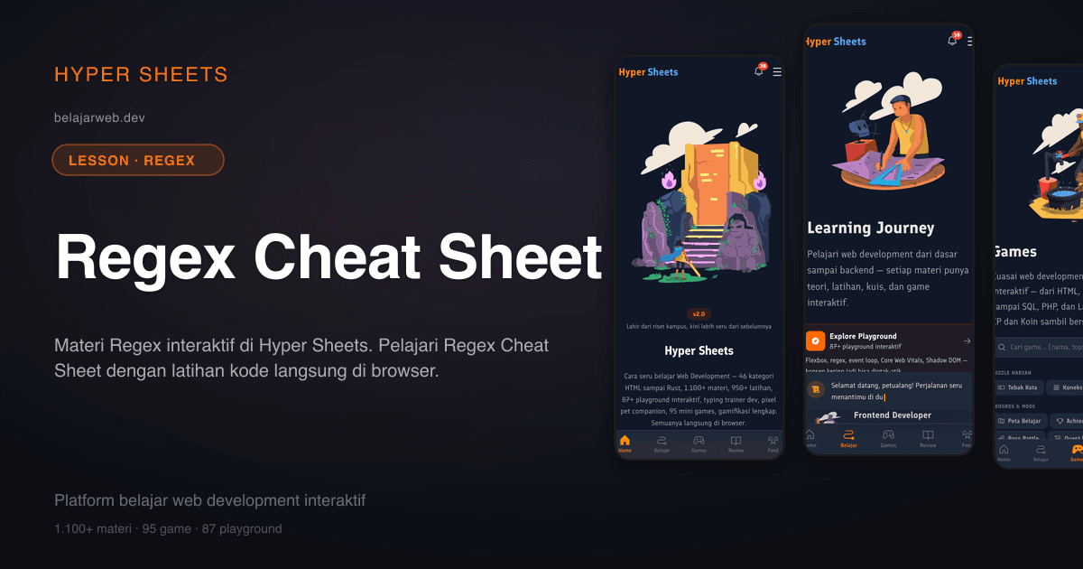 Regex Cheat Sheet — Regex — Hyper Sheets