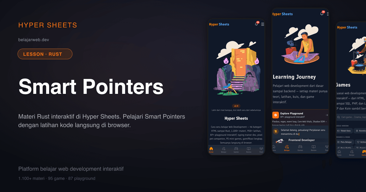 Smart Pointers — Rust — Hyper Sheets