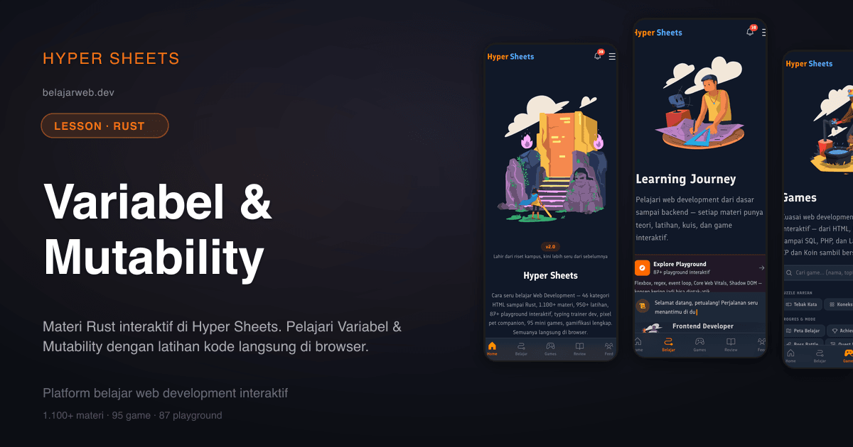 Variabel & Mutability — Rust — Hyper Sheets