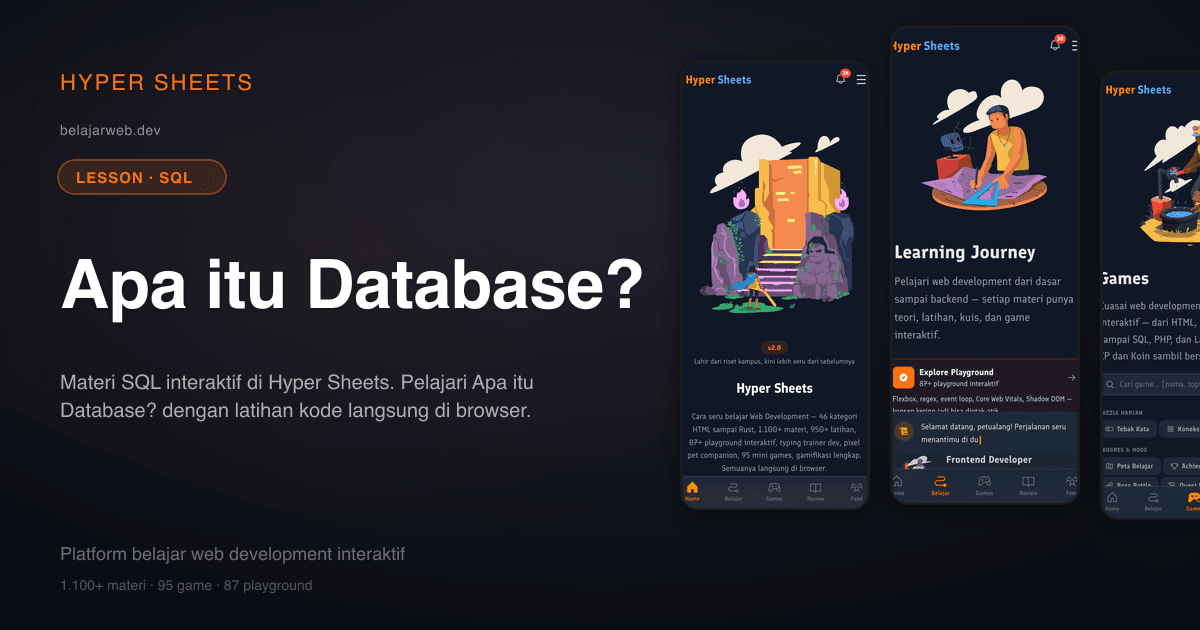 Hyper Db Apa itu Database? — SQL — Hyper Sheets