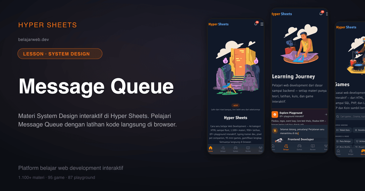 Message Queue — System Design — Hyper Sheets