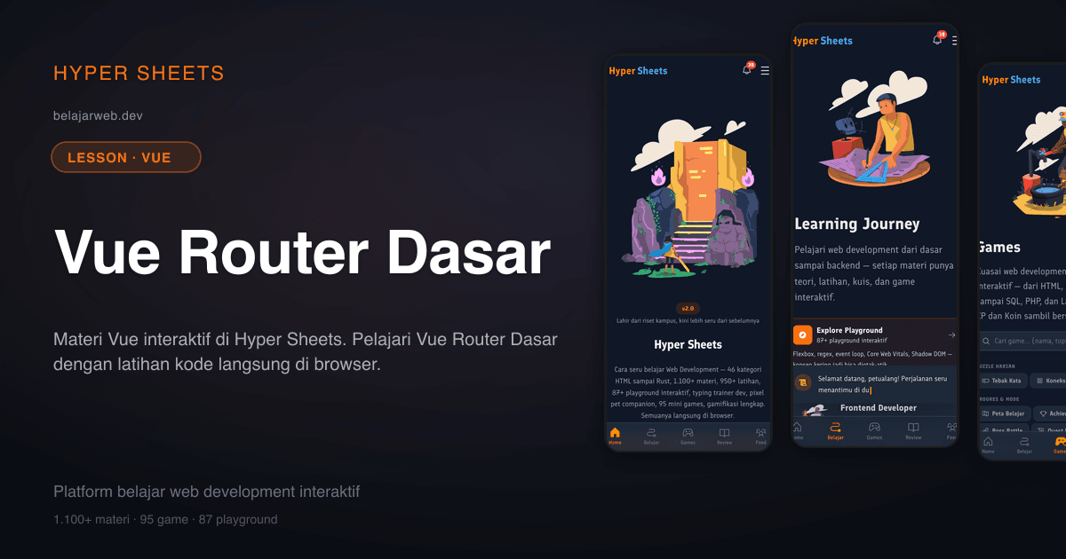 vue router queryparams: how to use query parameters in... Vue Router Dasar — Vue — Hyper Sheets