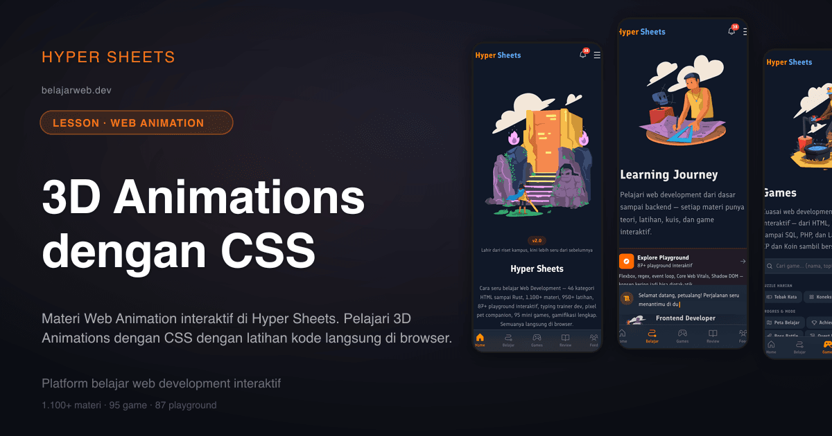 3D Animations dengan CSS — Web Animation — Hyper Sheets