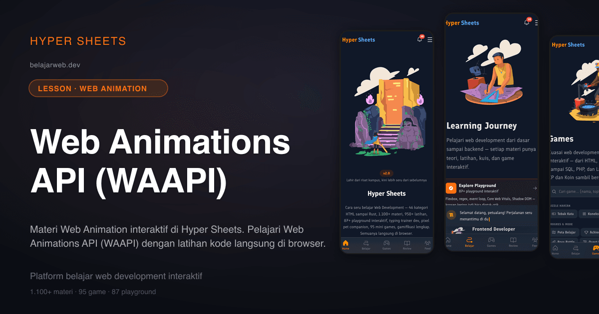 Web Animations API (WAAPI) — Web Animation — Hyper Sheets